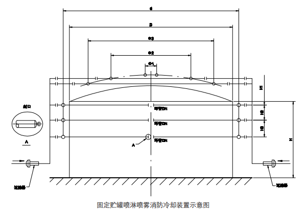 ��ˮ����豸